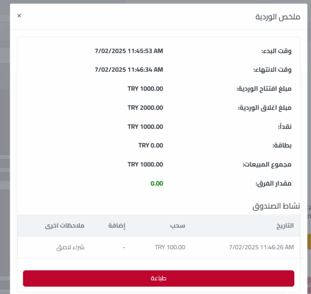 ملخص الوردية